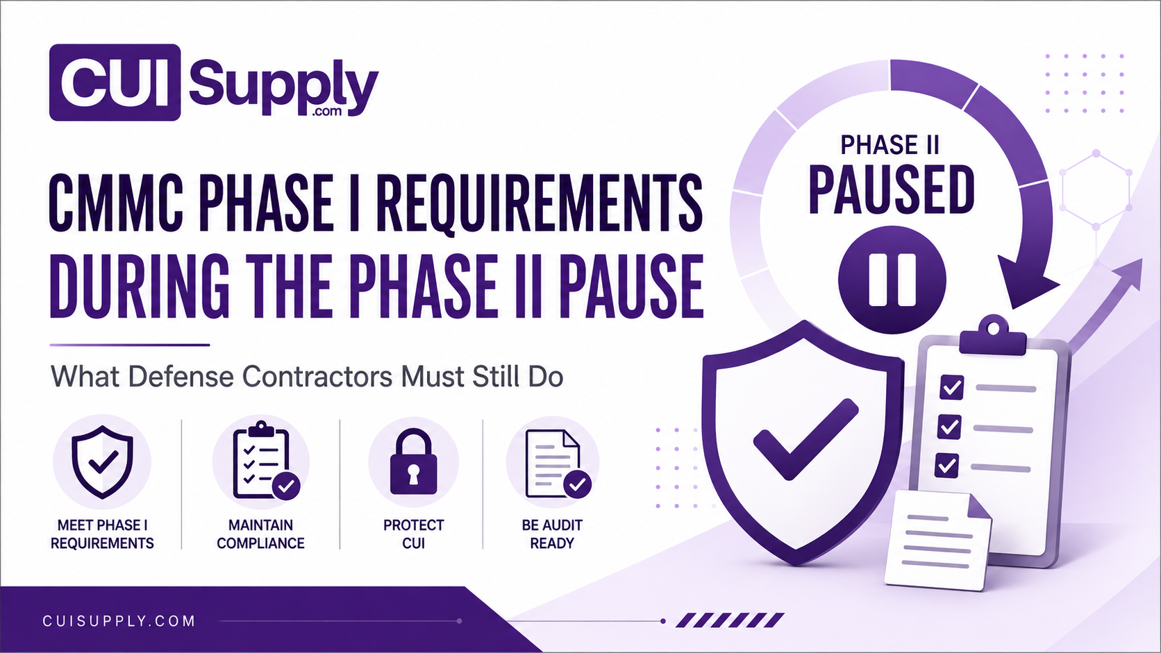 CMMC Phase I Requirements During the Phase II Pause: What Defense Contractors Must Still Do