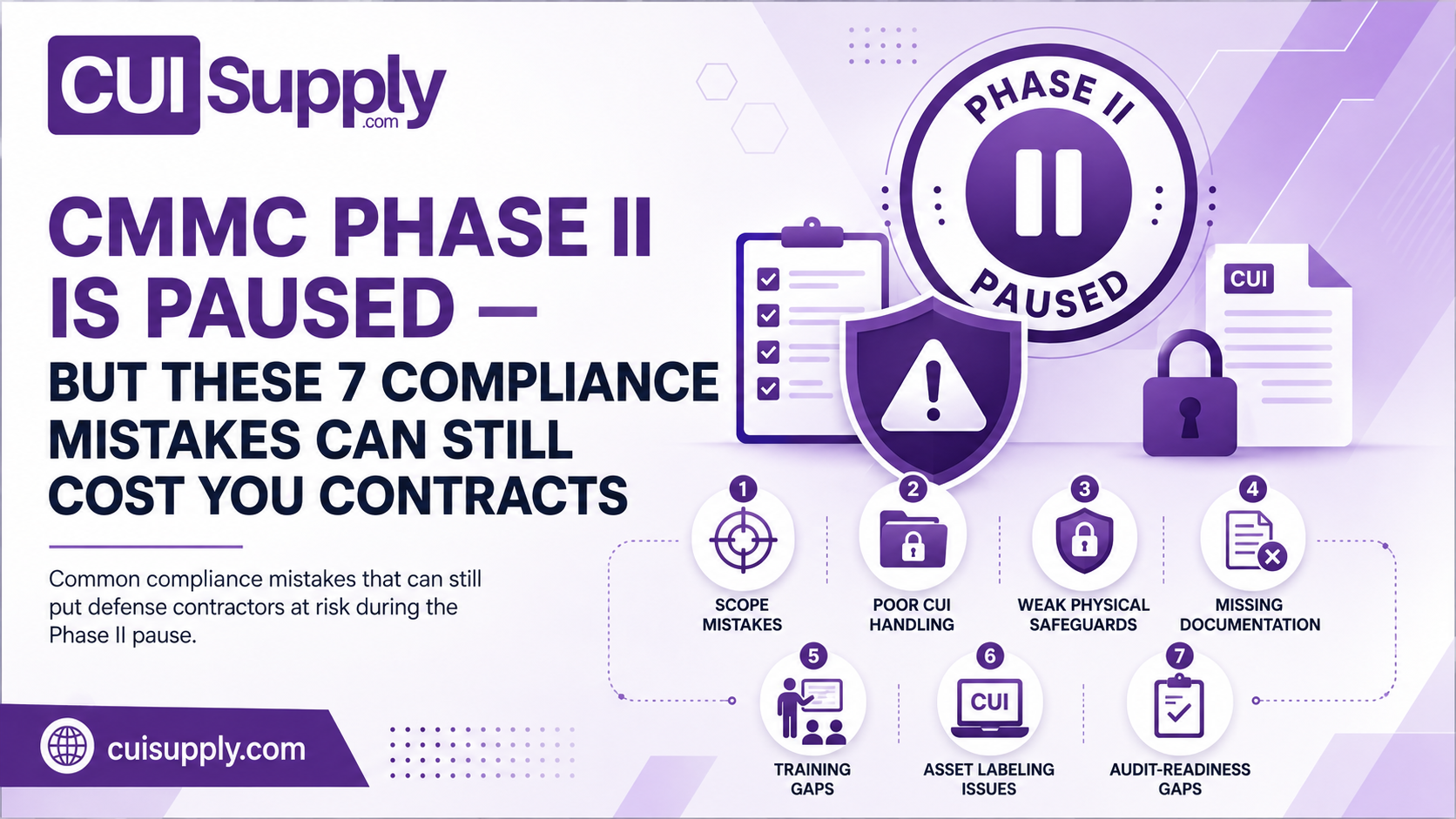 CMMC Phase II Is Paused—But These 7 Compliance Mistakes Can Still Cost You Contracts