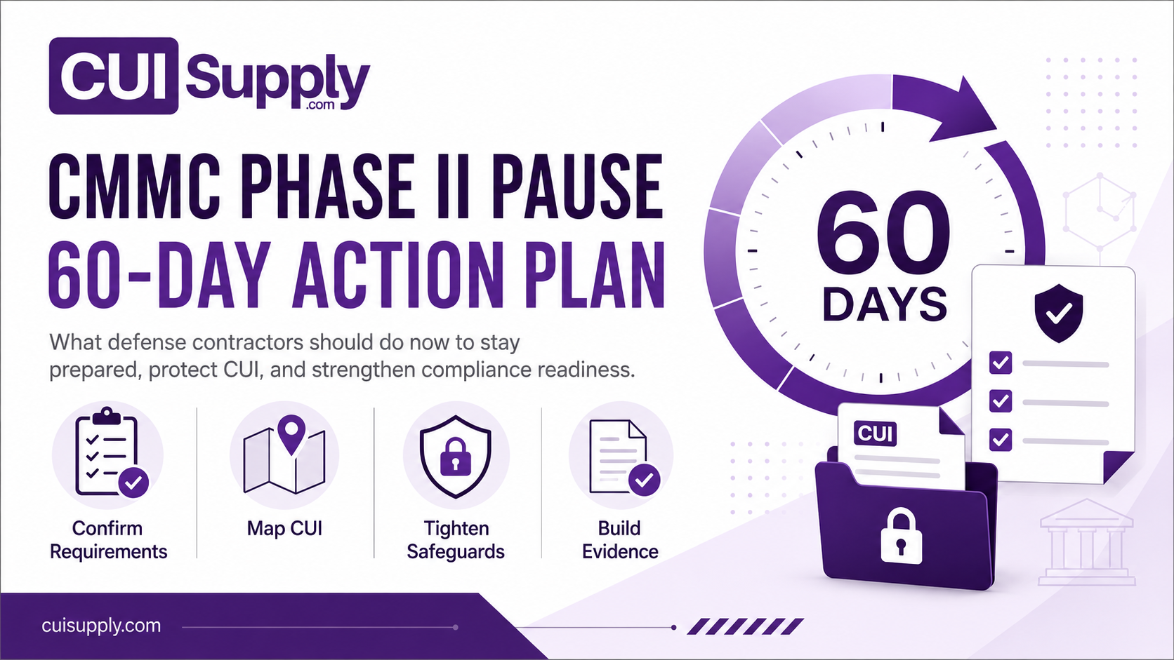 CMMC Phase II Pause Action Plan: What Defense Contractors Should Do in the Next 60 Days