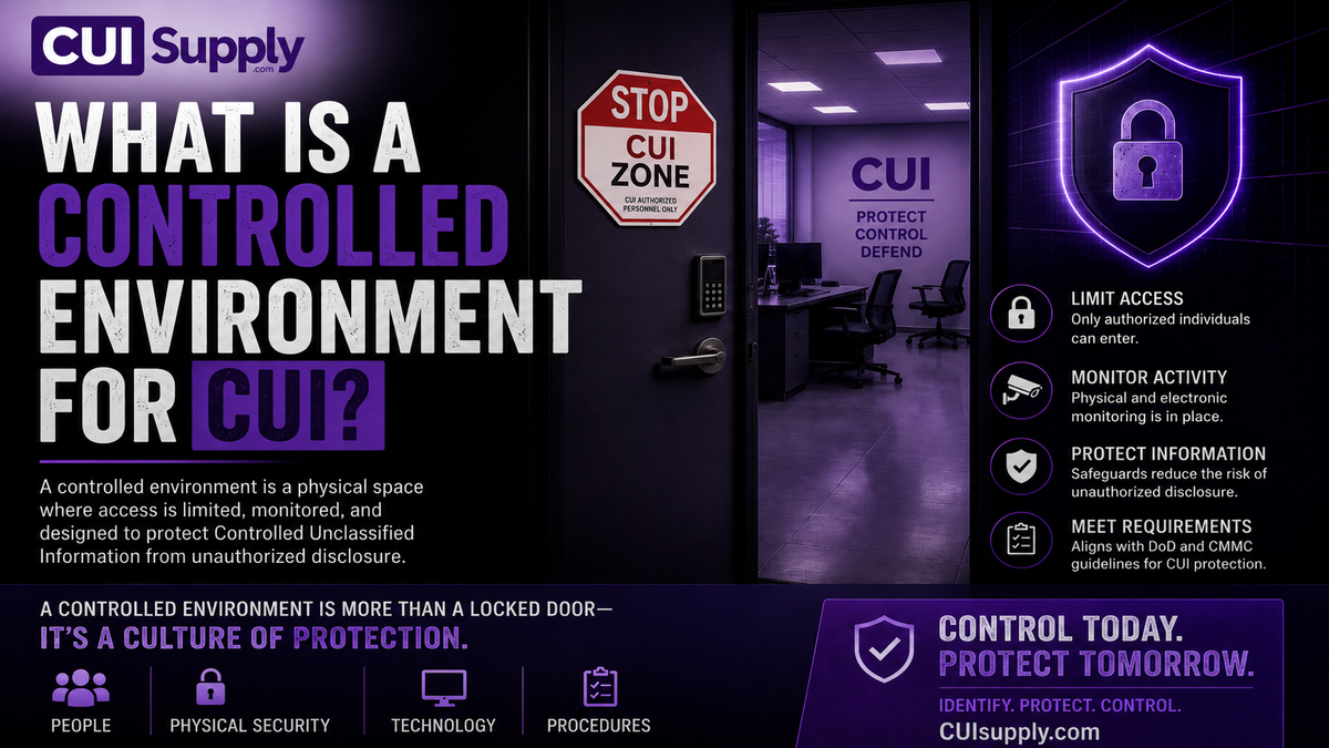 What Is a Controlled Environment for CUI?