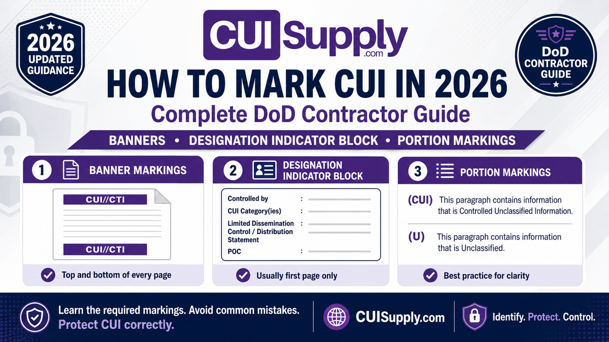 DoD 2026 CUI marking guide with banners and designation block