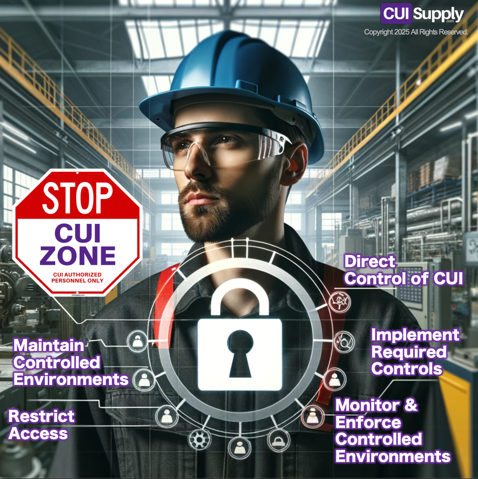 CUI Zone Stop Signs 2-pack aluminum secure area signs for authorized personnel only compliance